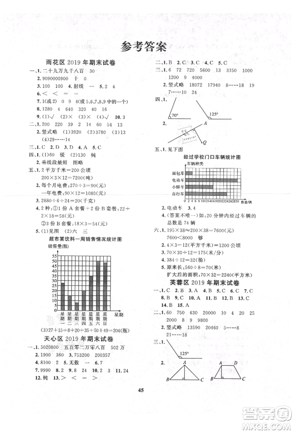 濟(jì)南出版社2021黃岡360度定制課時四年級數(shù)學(xué)上冊人教版湖南專版參考答案