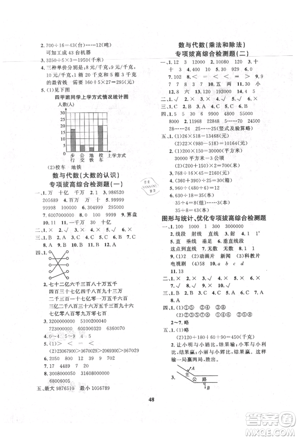 濟(jì)南出版社2021黃岡360度定制課時四年級數(shù)學(xué)上冊人教版湖南專版參考答案