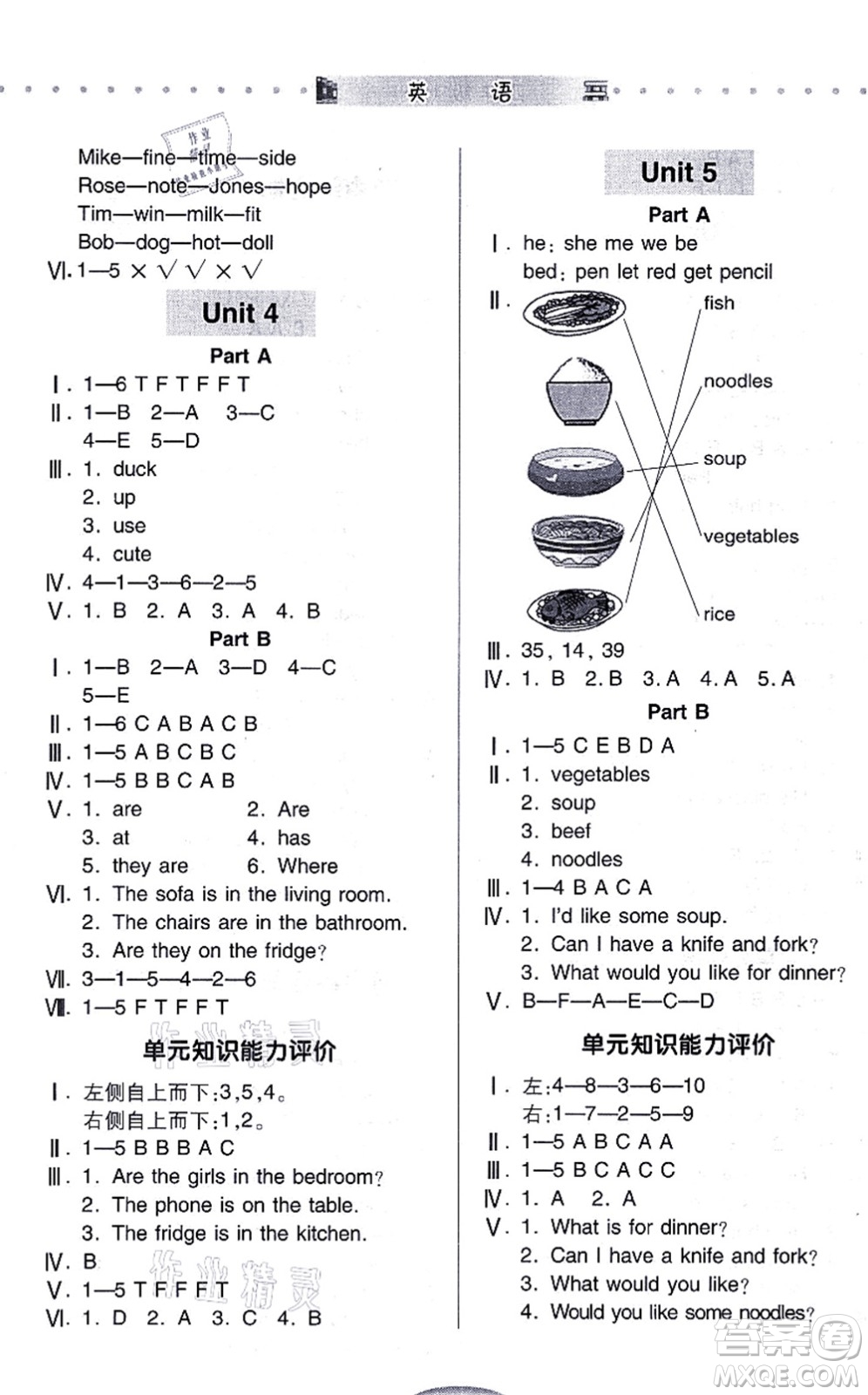 青島出版社2021智慧學(xué)習(xí)四年級英語上冊人教版答案