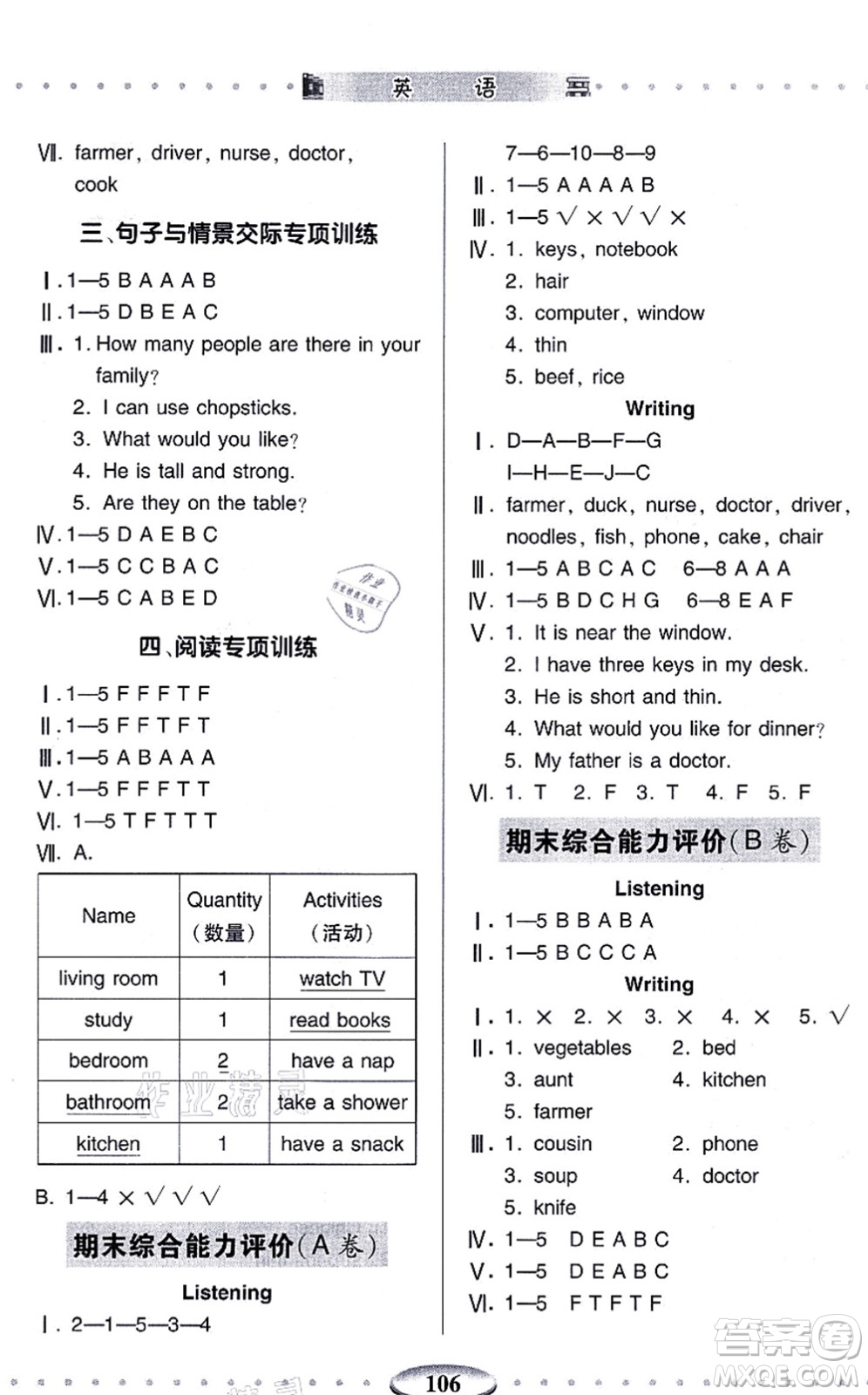 青島出版社2021智慧學(xué)習(xí)四年級英語上冊人教版答案