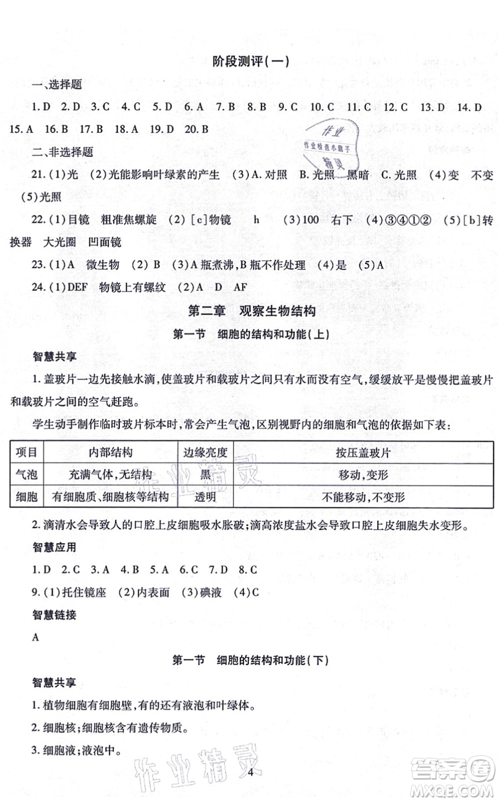 明天出版社2021智慧學(xué)習(xí)導(dǎo)學(xué)練七年級(jí)生物上冊(cè)人教版答案