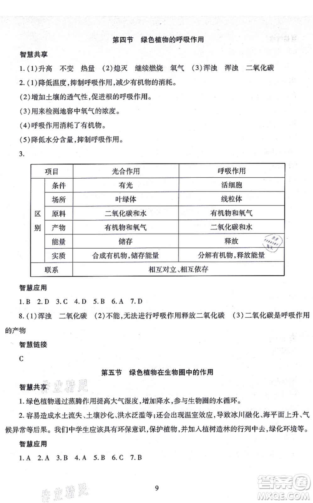 明天出版社2021智慧學(xué)習(xí)導(dǎo)學(xué)練七年級(jí)生物上冊(cè)人教版答案