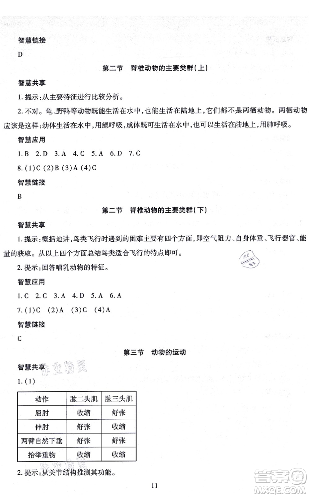 明天出版社2021智慧學(xué)習(xí)導(dǎo)學(xué)練七年級(jí)生物上冊(cè)人教版答案