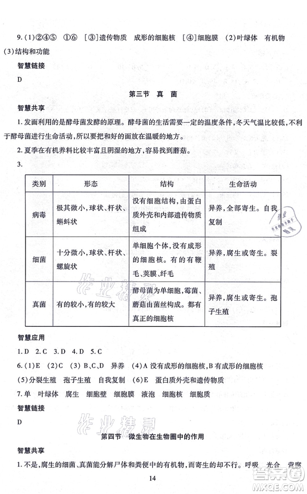 明天出版社2021智慧學(xué)習(xí)導(dǎo)學(xué)練七年級(jí)生物上冊(cè)人教版答案