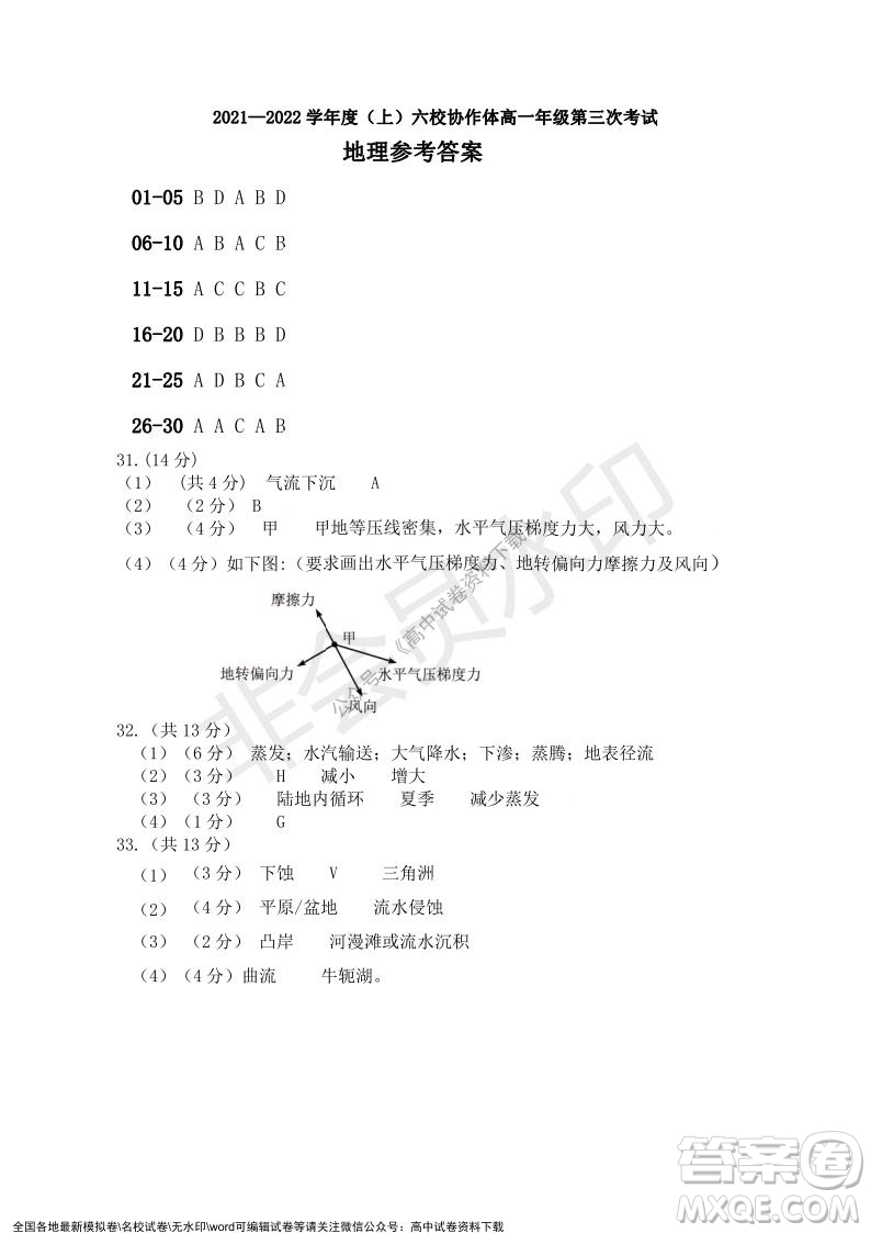 遼寧省2021-2022學(xué)年度上六校協(xié)作體高一第三次考試地理試題及答案