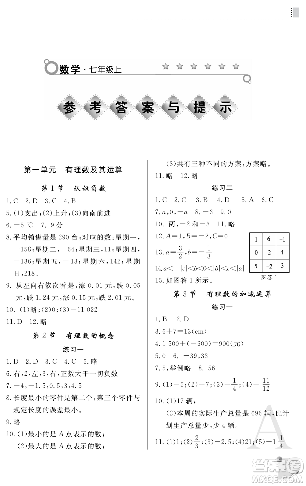 陜西師范大學(xué)出版總社2021課堂練習(xí)冊七年級數(shù)學(xué)上冊A人教版答案