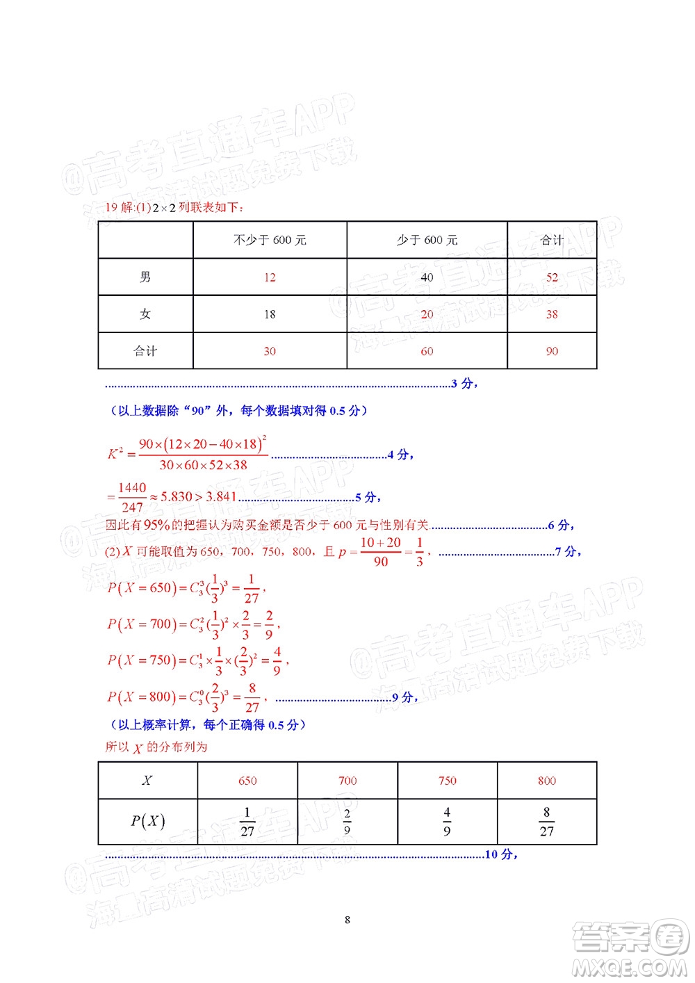 汕頭市2021-2022學年度普通高中畢業(yè)班教學質(zhì)量監(jiān)測試題數(shù)學答案