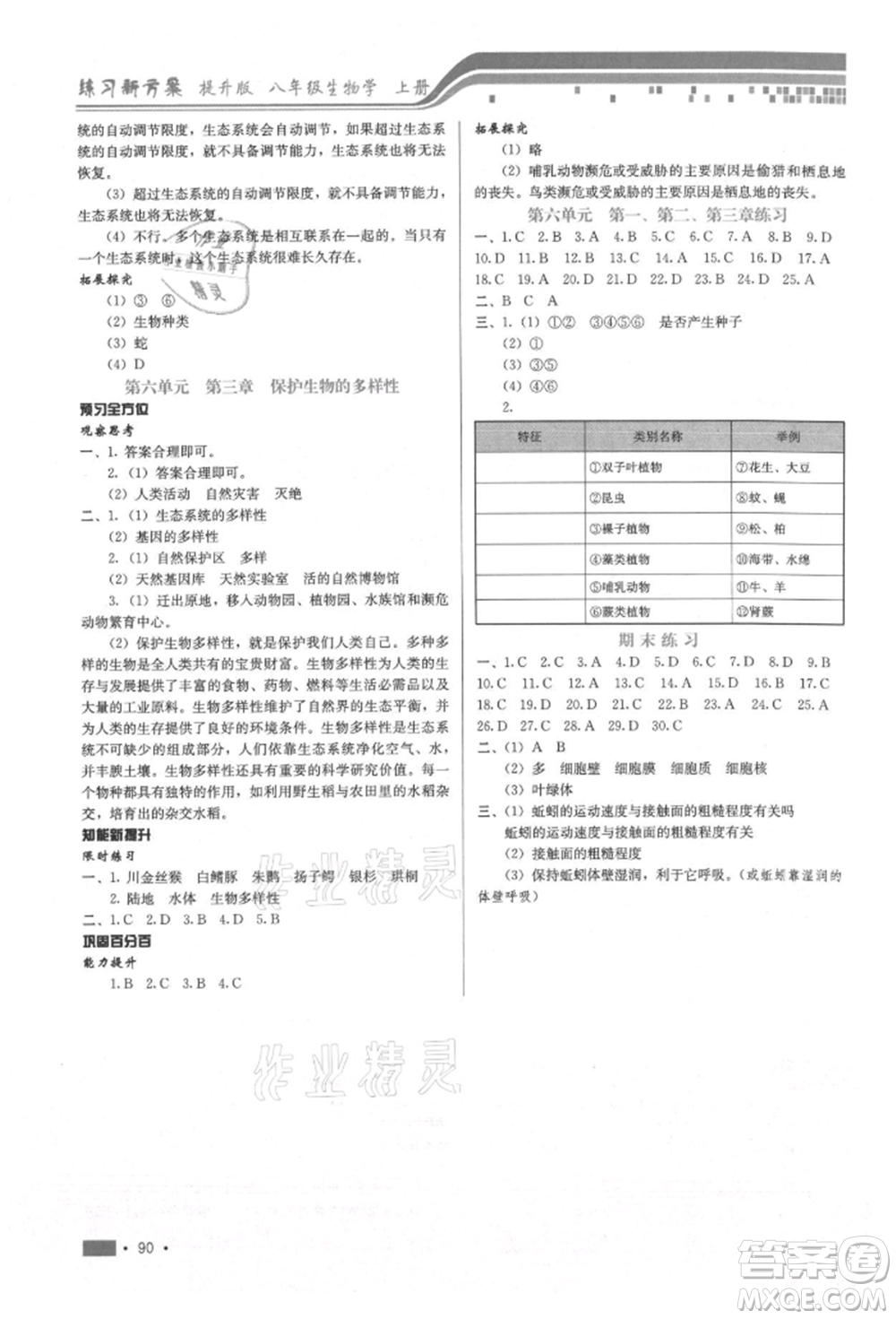 河北科學(xué)技術(shù)出版社2021練習(xí)新方案八年級(jí)上冊(cè)生物學(xué)通用版提升版參考答案