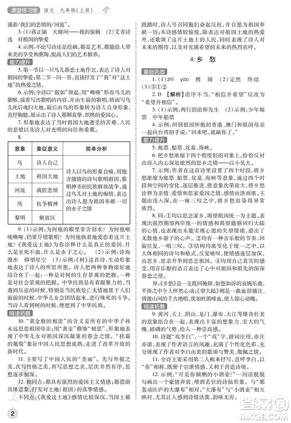 陜西師范大學(xué)出版總社2021課堂練習(xí)冊(cè)九年級(jí)語文上冊(cè)A人教版答案