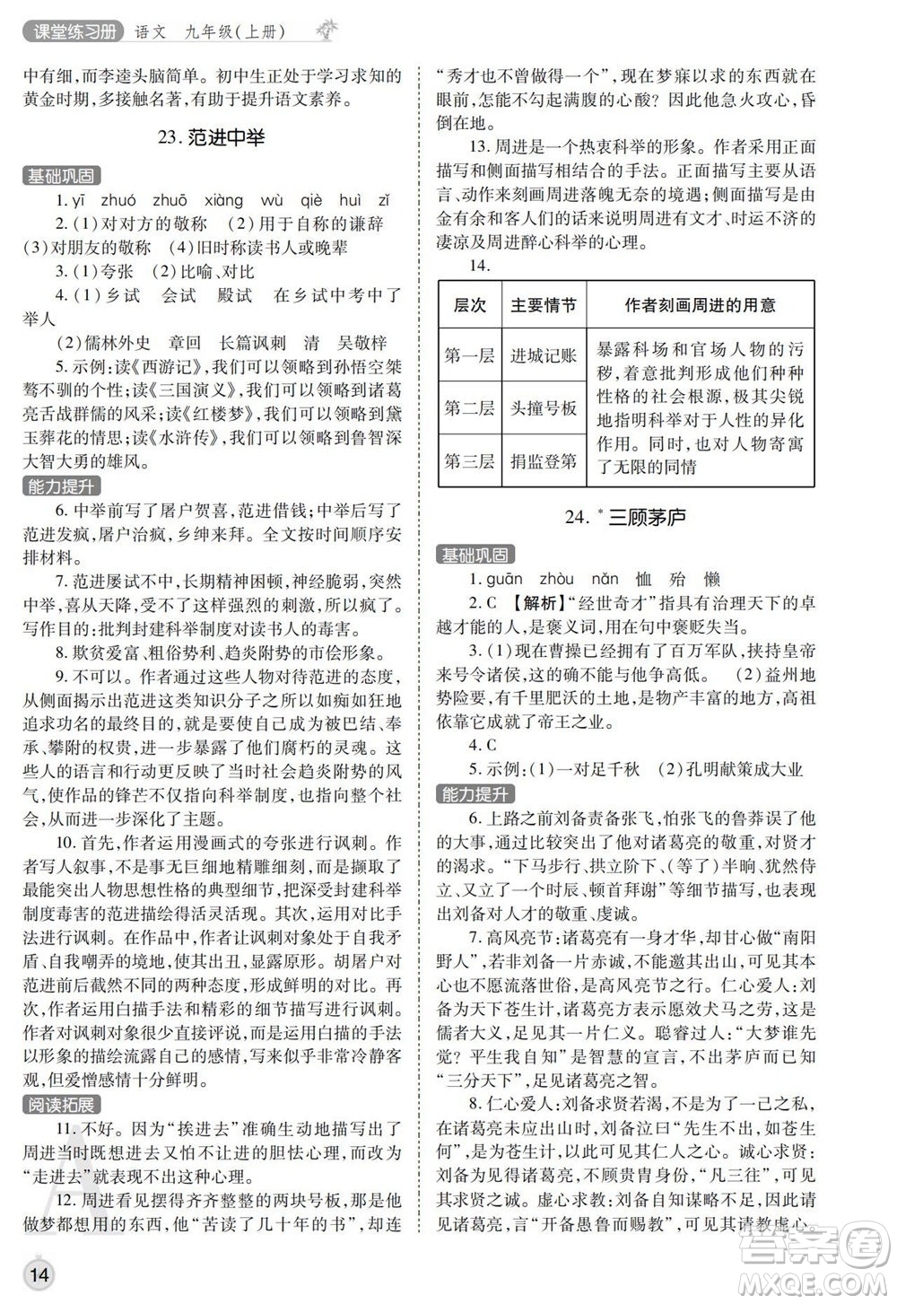 陜西師范大學(xué)出版總社2021課堂練習(xí)冊(cè)九年級(jí)語文上冊(cè)A人教版答案