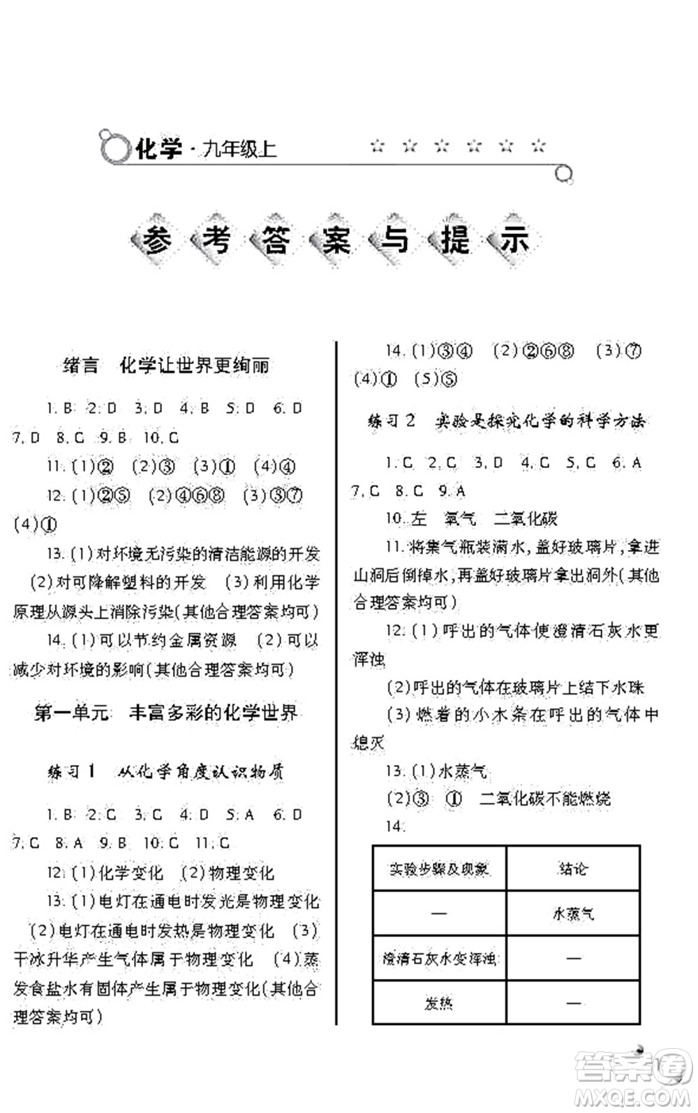 陜西師范大學(xué)出版總社2021課堂練習(xí)冊(cè)九年級(jí)化學(xué)上冊(cè)A人教版答案