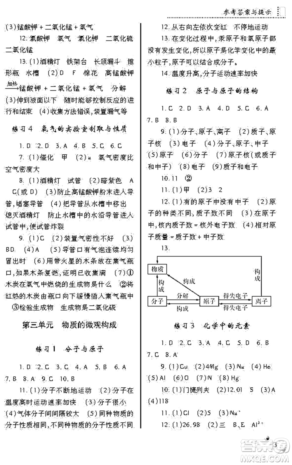 陜西師范大學(xué)出版總社2021課堂練習(xí)冊(cè)九年級(jí)化學(xué)上冊(cè)A人教版答案