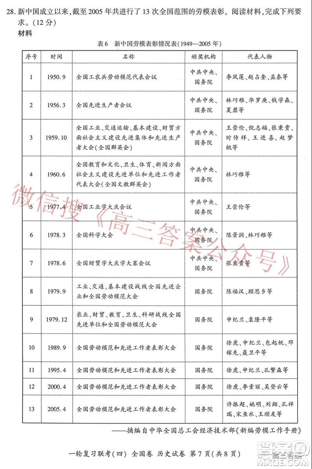 百師聯(lián)盟2022屆高三一輪復(fù)習(xí)聯(lián)考四全國卷歷史試題及答案