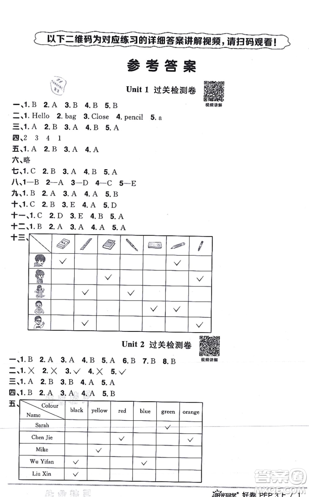 江西教育出版社2021陽光同學(xué)一線名師全優(yōu)好卷三年級英語上冊PEP版答案