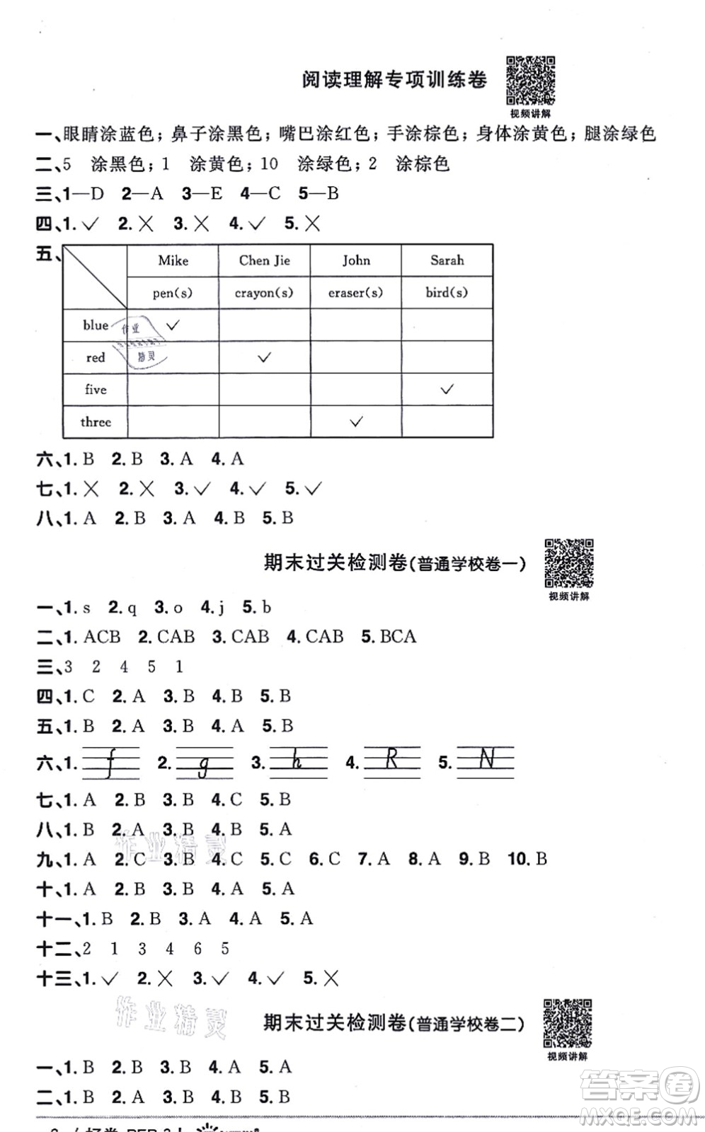 江西教育出版社2021陽光同學(xué)一線名師全優(yōu)好卷三年級英語上冊PEP版答案