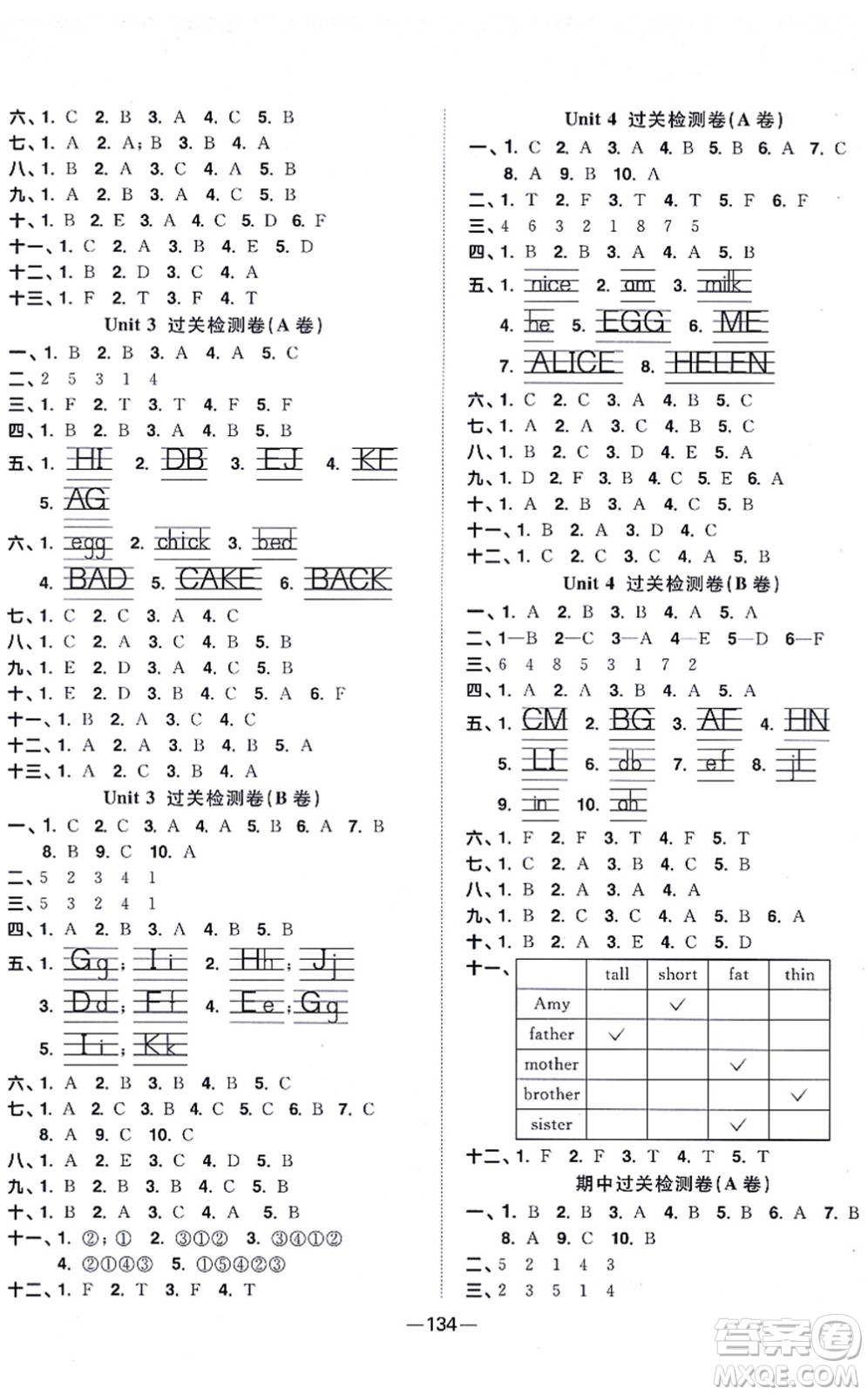 江西教育出版社2021陽(yáng)光同學(xué)一線名師全優(yōu)好卷三年級(jí)英語(yǔ)上冊(cè)YL譯林版答案