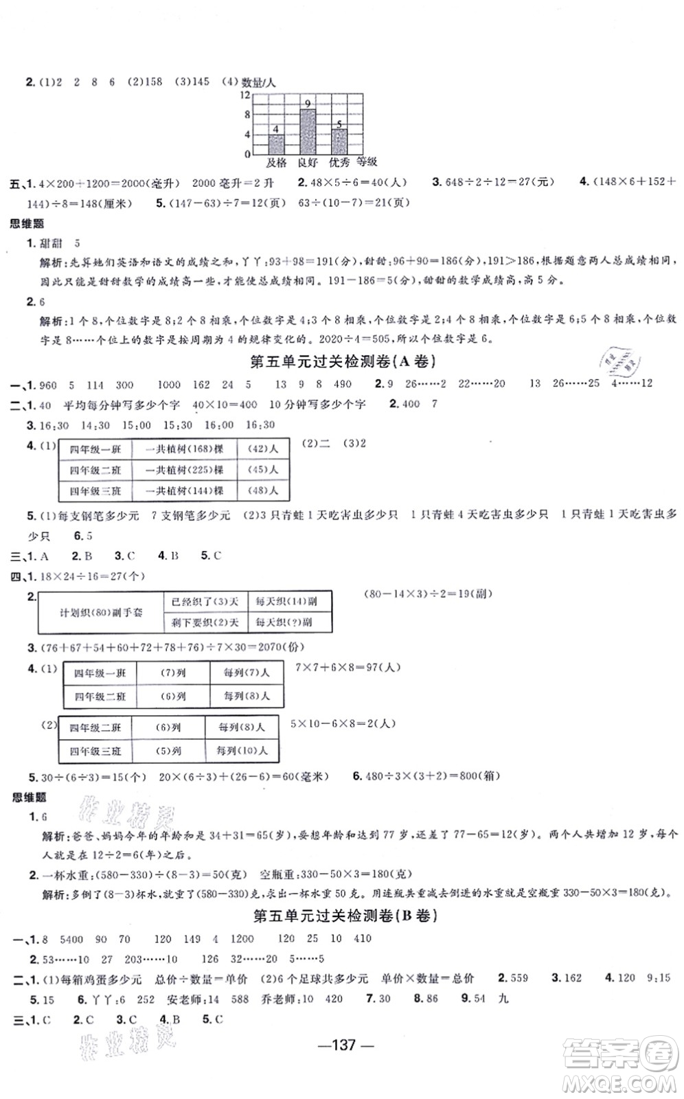 江西教育出版社2021陽光同學(xué)一線名師全優(yōu)好卷四年級(jí)數(shù)學(xué)上冊(cè)SJ蘇教版答案