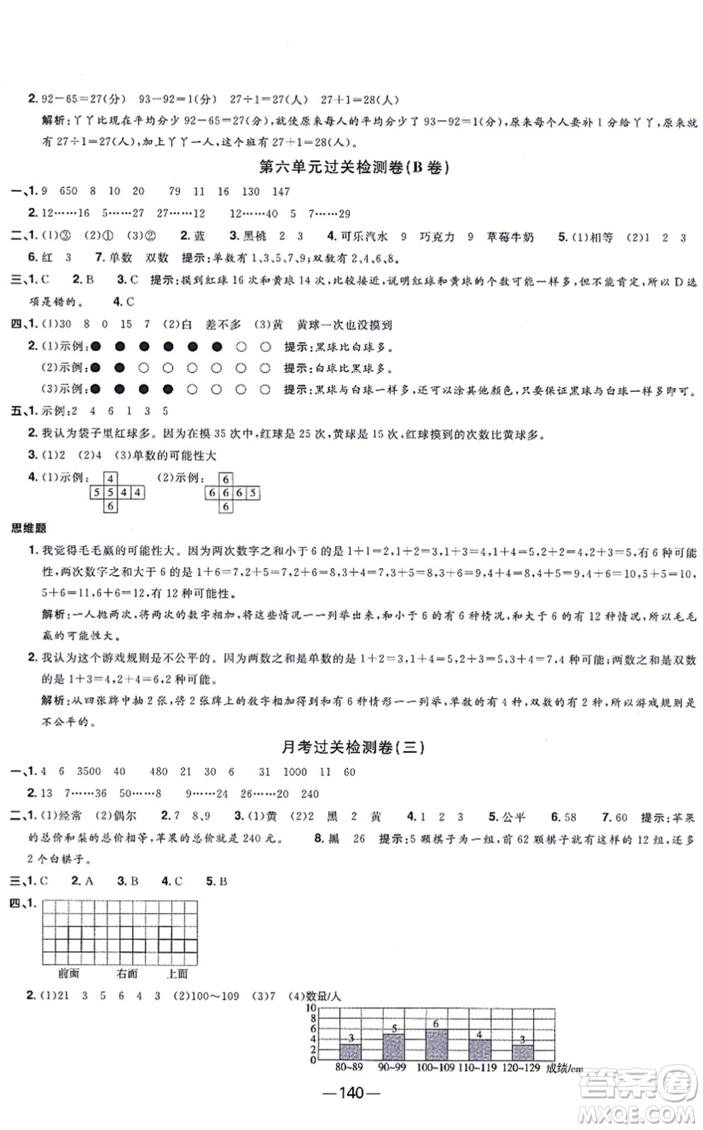 江西教育出版社2021陽光同學(xué)一線名師全優(yōu)好卷四年級(jí)數(shù)學(xué)上冊(cè)SJ蘇教版答案