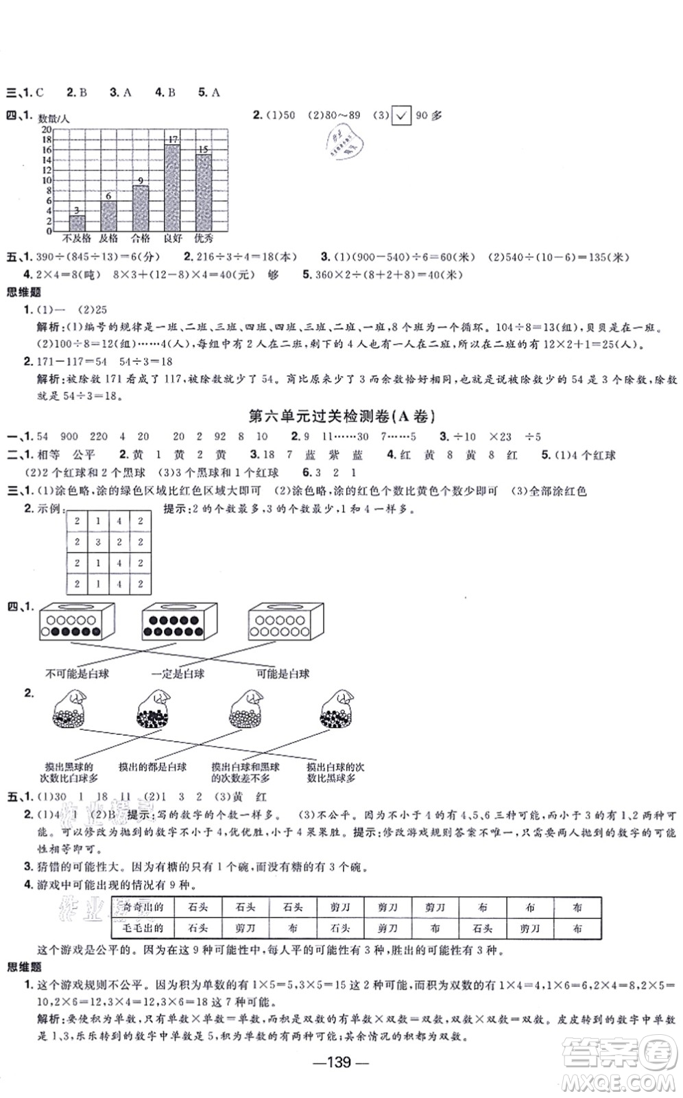 江西教育出版社2021陽光同學(xué)一線名師全優(yōu)好卷四年級(jí)數(shù)學(xué)上冊(cè)SJ蘇教版答案