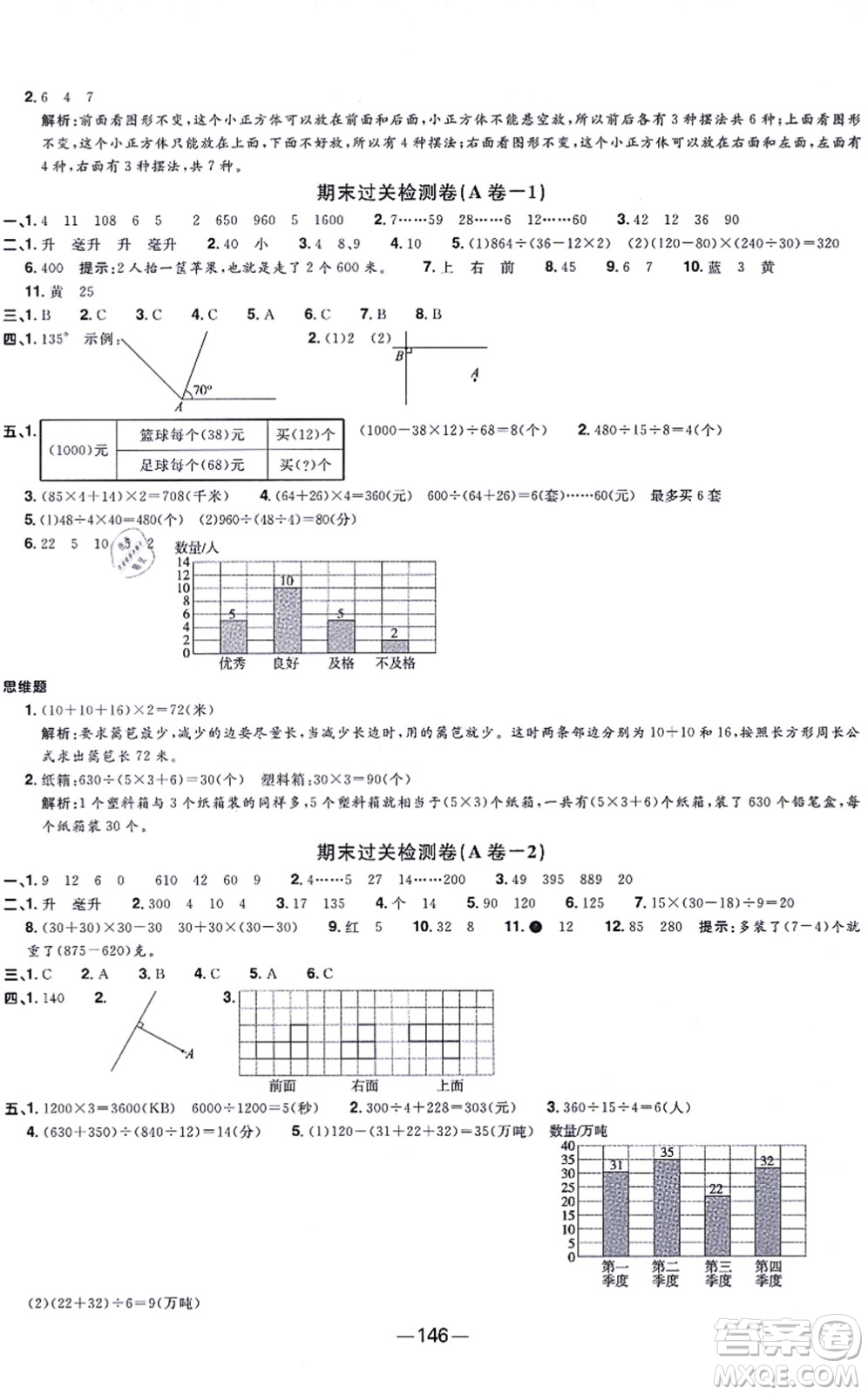 江西教育出版社2021陽光同學(xué)一線名師全優(yōu)好卷四年級(jí)數(shù)學(xué)上冊(cè)SJ蘇教版答案