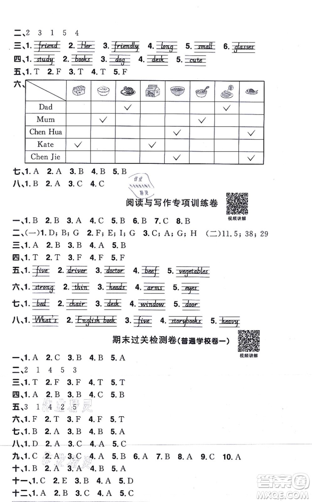 江西教育出版社2021陽光同學(xué)一線名師全優(yōu)好卷四年級(jí)英語上冊(cè)PEP版答案