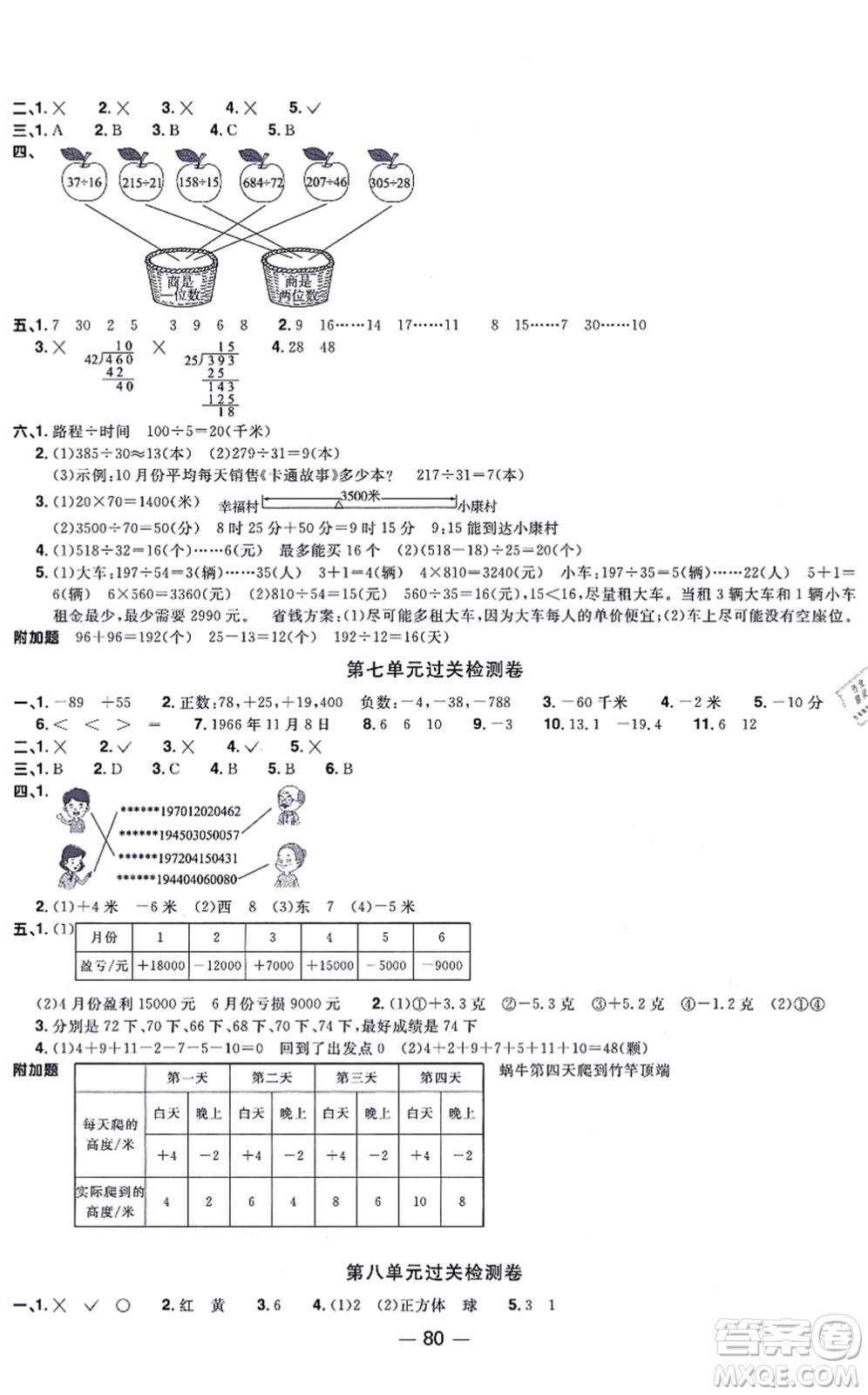 江西教育出版社2021陽(yáng)光同學(xué)一線名師全優(yōu)好卷四年級(jí)數(shù)學(xué)上冊(cè)BS北師版答案