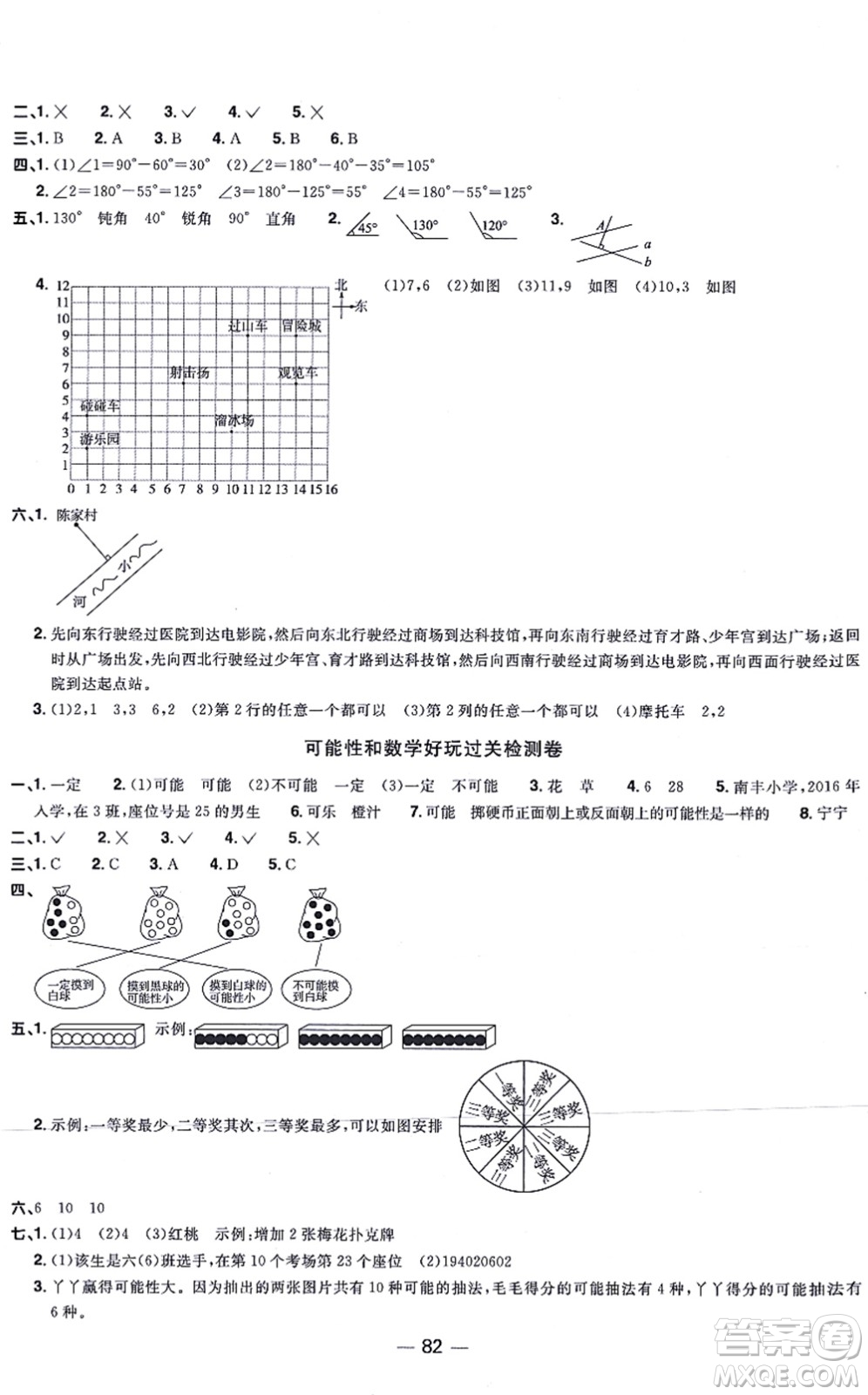 江西教育出版社2021陽(yáng)光同學(xué)一線名師全優(yōu)好卷四年級(jí)數(shù)學(xué)上冊(cè)BS北師版答案