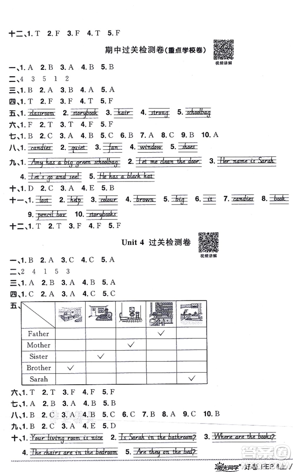 江西教育出版社2021陽光同學一線名師全優(yōu)好卷四年級英語上冊PEP版山東專版答案