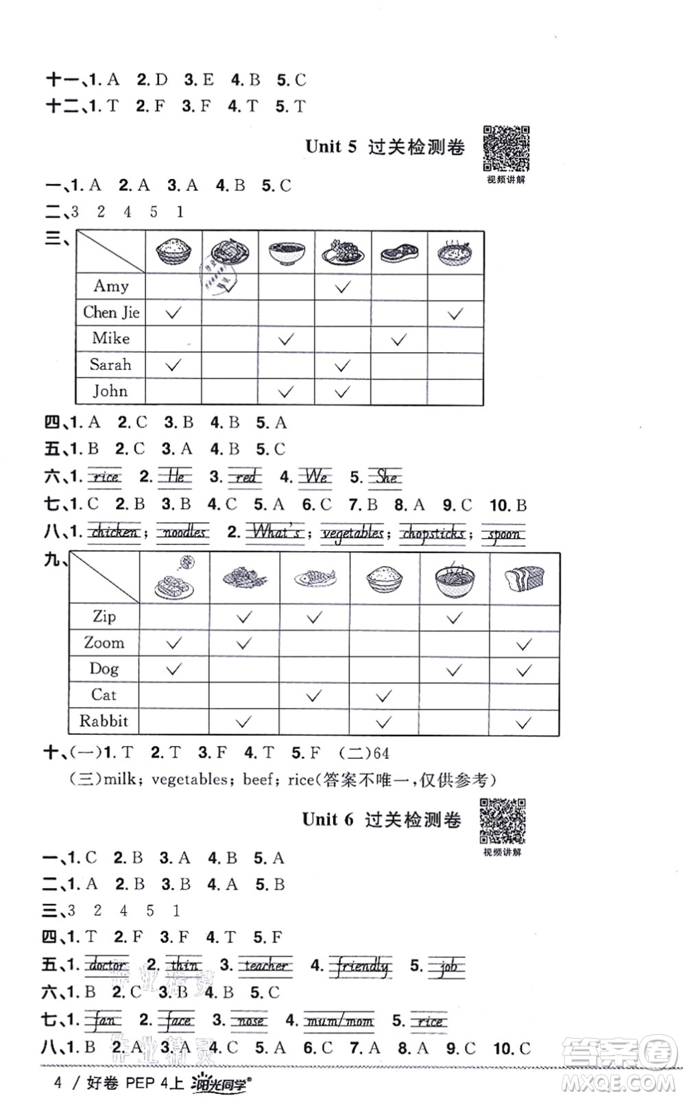 江西教育出版社2021陽光同學一線名師全優(yōu)好卷四年級英語上冊PEP版山東專版答案