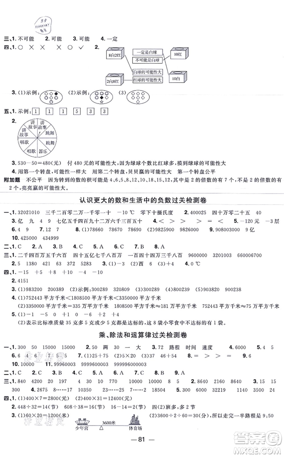 江西教育出版社2021陽光同學(xué)一線名師全優(yōu)好卷四年級(jí)數(shù)學(xué)上冊(cè)BS北師版福建專版答案