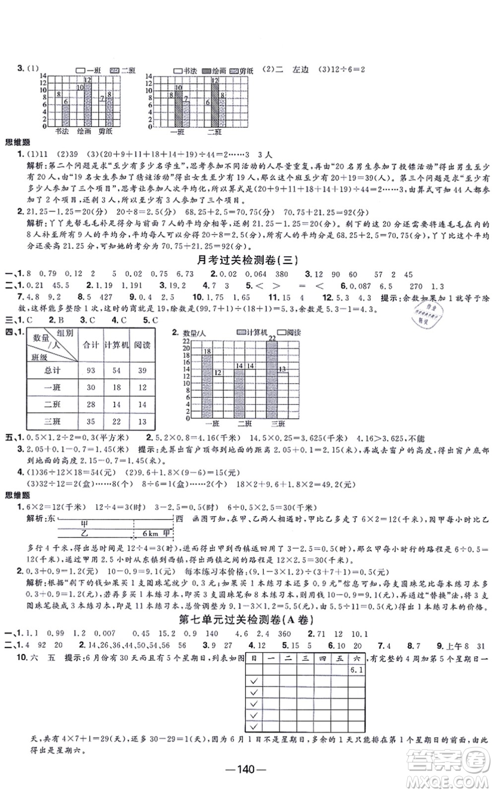 江西教育出版社2021陽光同學一線名師全優(yōu)好卷五年級數學上冊SJ蘇教版答案