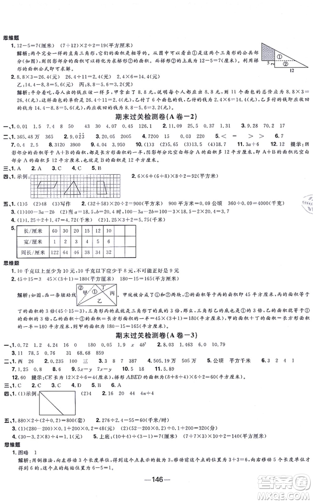 江西教育出版社2021陽光同學一線名師全優(yōu)好卷五年級數學上冊SJ蘇教版答案