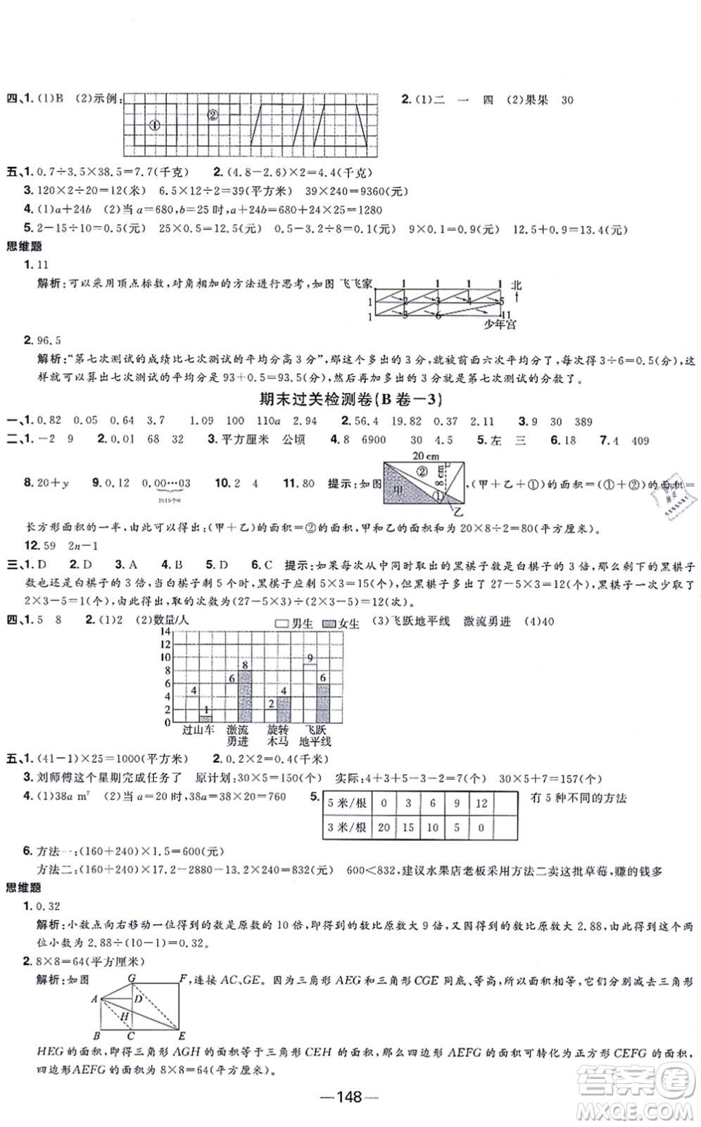 江西教育出版社2021陽光同學一線名師全優(yōu)好卷五年級數學上冊SJ蘇教版答案