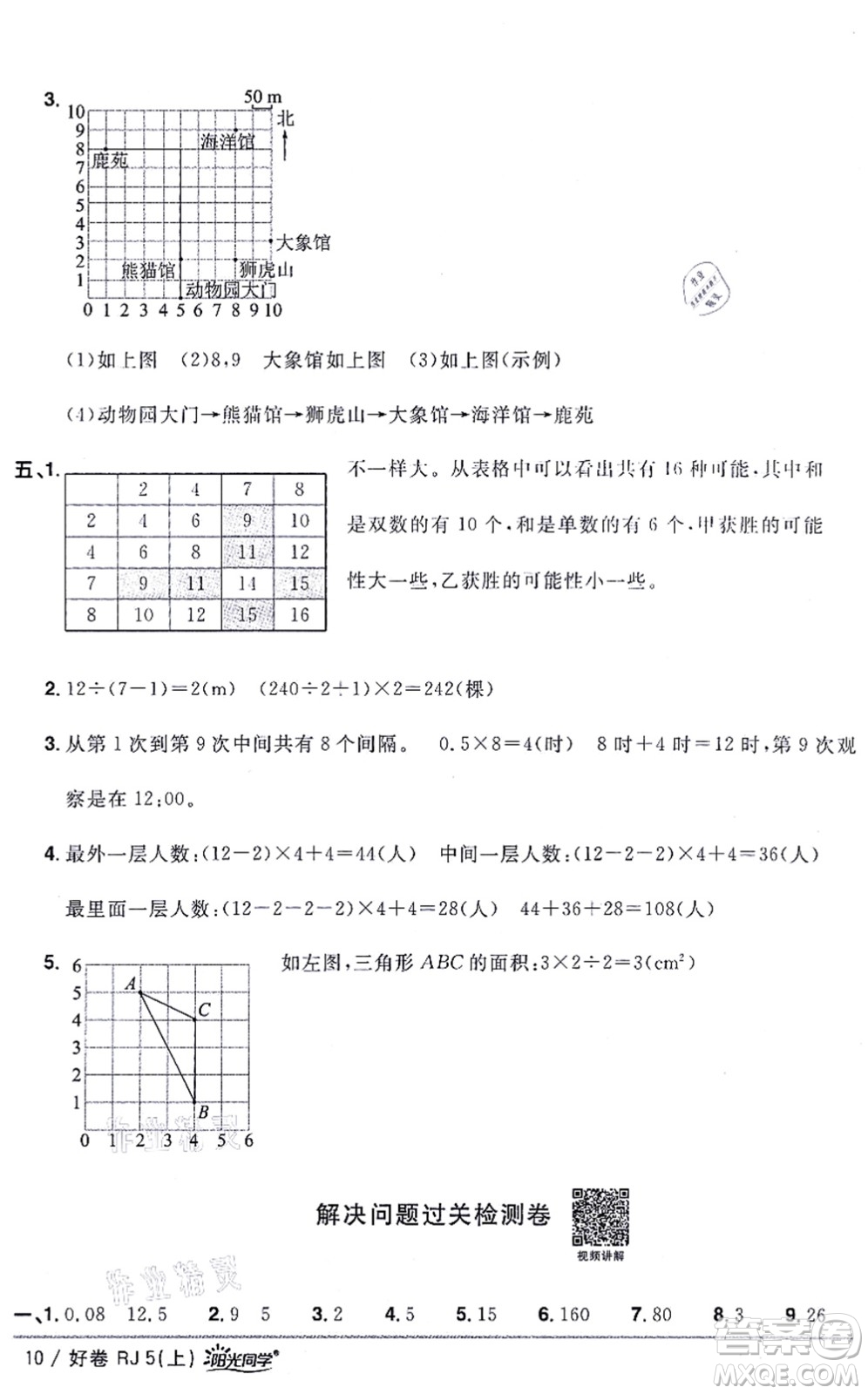 江西教育出版社2021陽(yáng)光同學(xué)一線名師全優(yōu)好卷五年級(jí)數(shù)學(xué)上冊(cè)RJ人教版答案