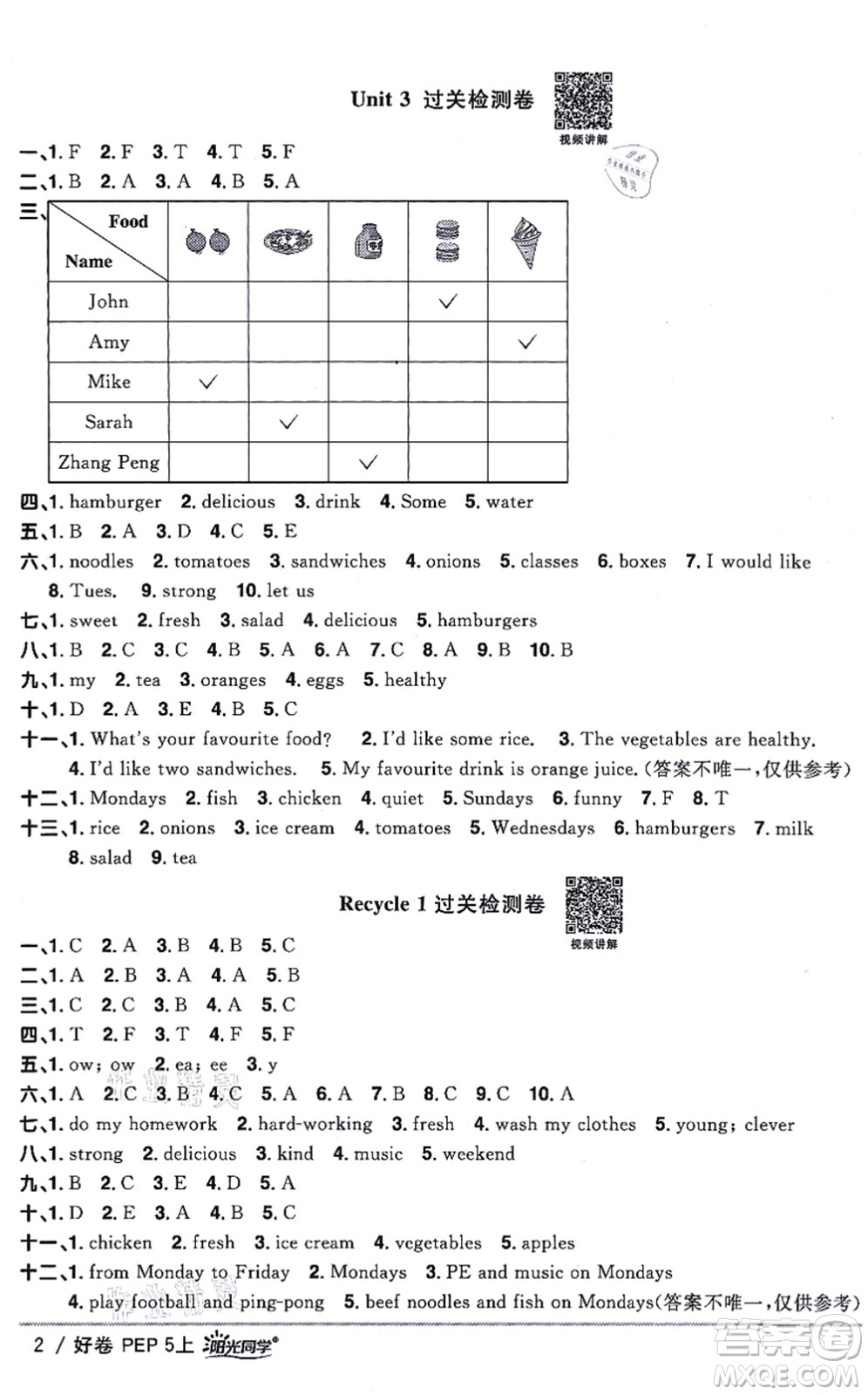 江西教育出版社2021陽(yáng)光同學(xué)一線名師全優(yōu)好卷五年級(jí)英語(yǔ)上冊(cè)PEP版答案