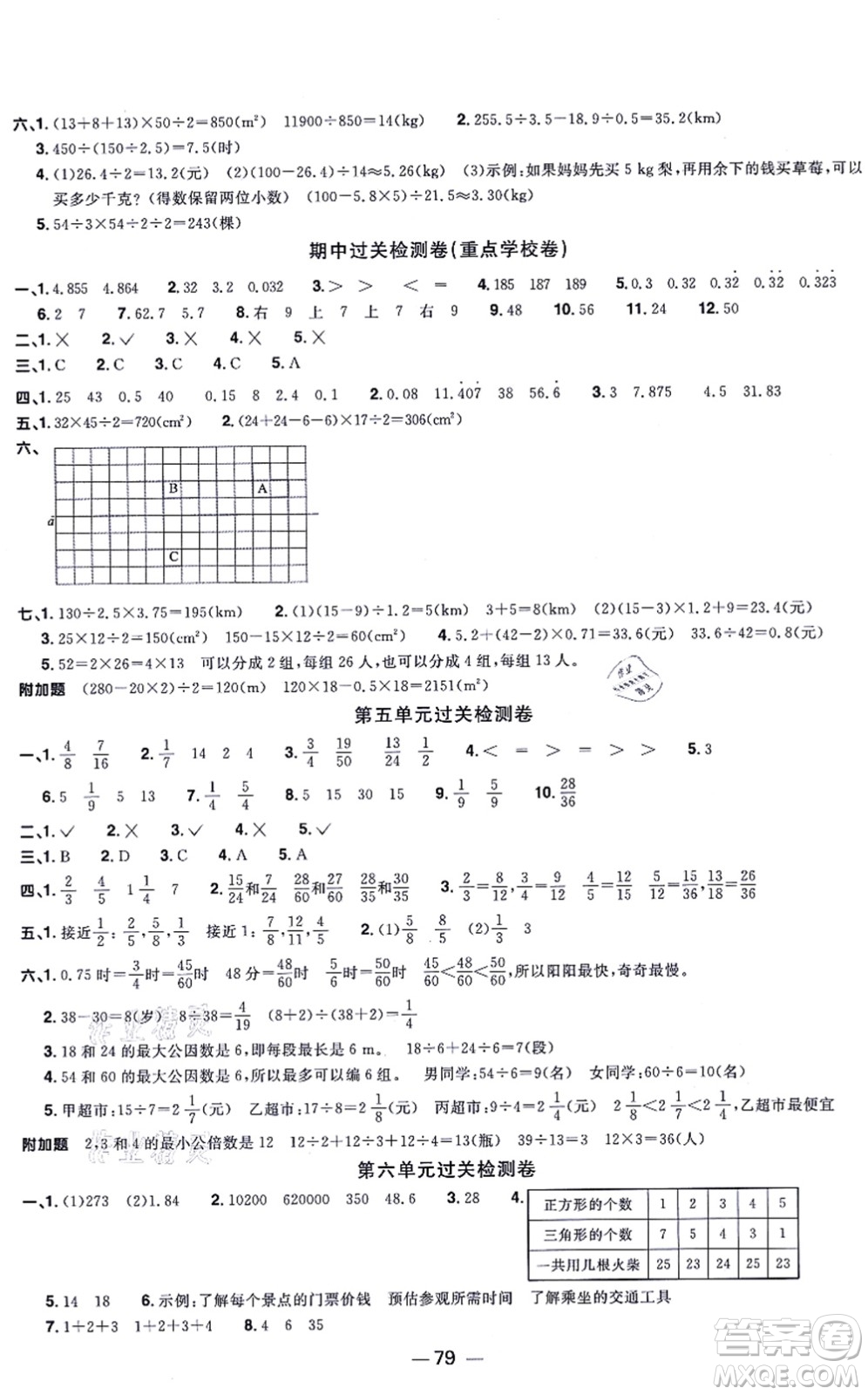 江西教育出版社2021陽(yáng)光同學(xué)一線名師全優(yōu)好卷五年級(jí)數(shù)學(xué)上冊(cè)BS北師版答案