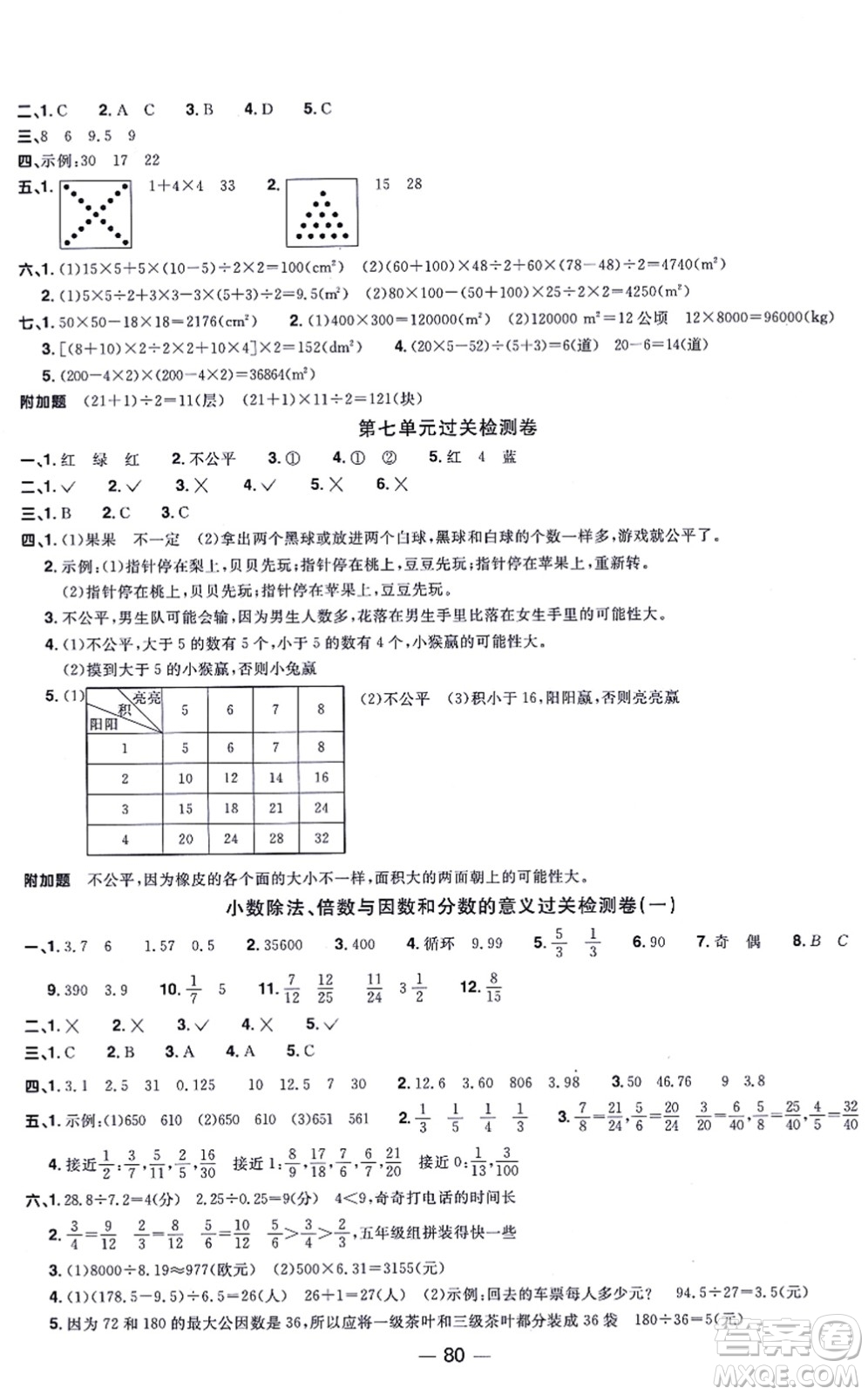 江西教育出版社2021陽(yáng)光同學(xué)一線名師全優(yōu)好卷五年級(jí)數(shù)學(xué)上冊(cè)BS北師版答案