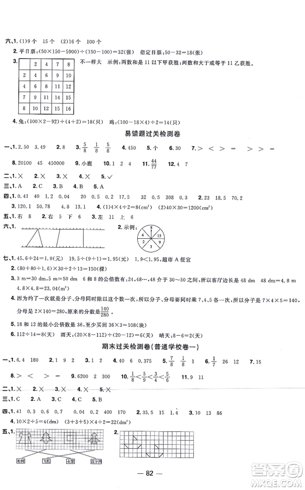 江西教育出版社2021陽(yáng)光同學(xué)一線名師全優(yōu)好卷五年級(jí)數(shù)學(xué)上冊(cè)BS北師版答案