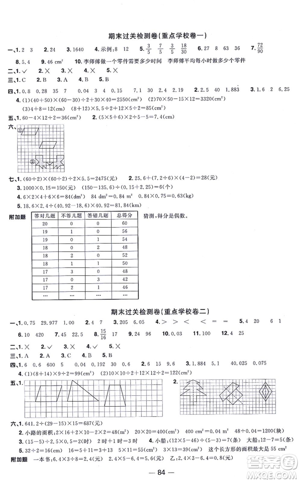 江西教育出版社2021陽(yáng)光同學(xué)一線名師全優(yōu)好卷五年級(jí)數(shù)學(xué)上冊(cè)BS北師版答案