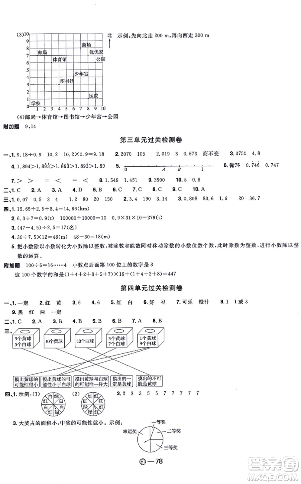 福建少年兒童出版社2021陽光同學一線名師全優(yōu)好卷五年級數(shù)學上冊RJ人教版福建專版答案