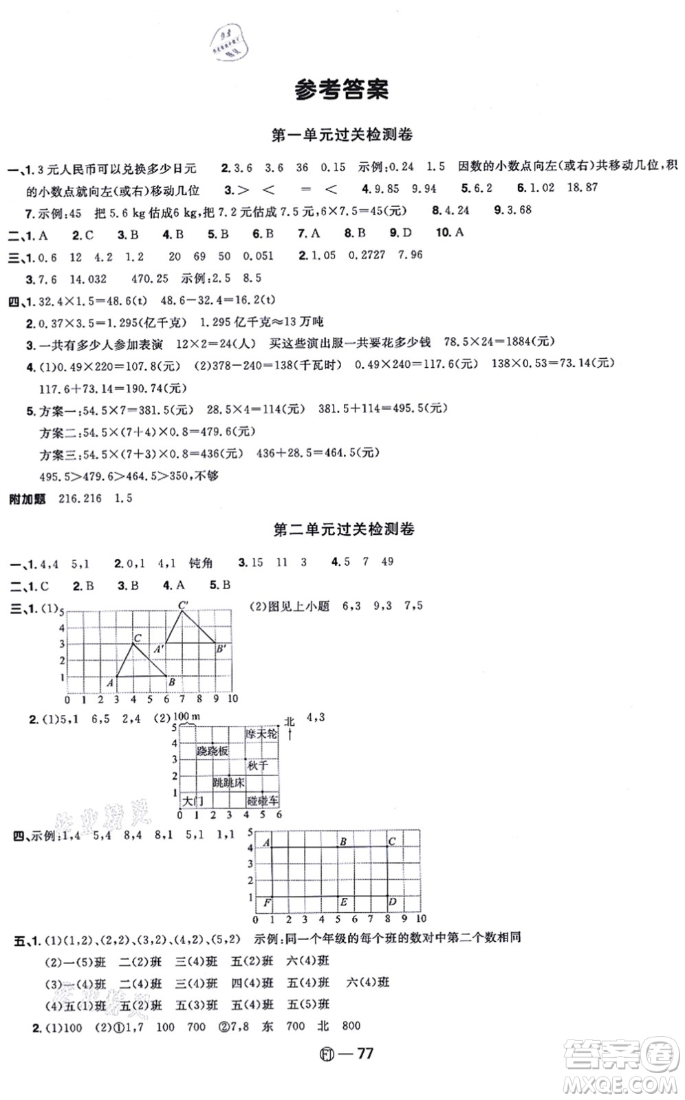 福建少年兒童出版社2021陽光同學一線名師全優(yōu)好卷五年級數(shù)學上冊RJ人教版福建專版答案