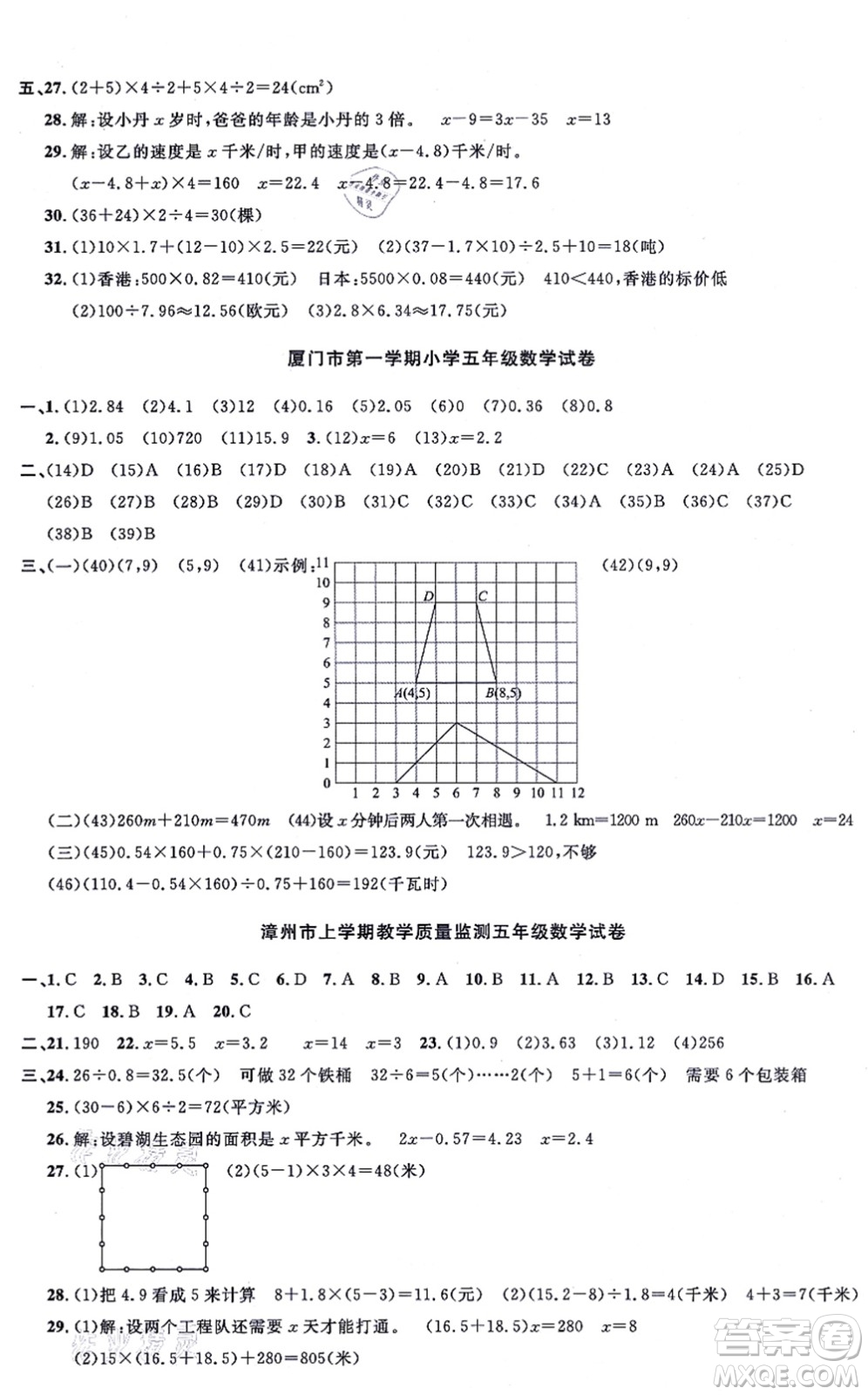 福建少年兒童出版社2021陽光同學一線名師全優(yōu)好卷五年級數(shù)學上冊RJ人教版福建專版答案