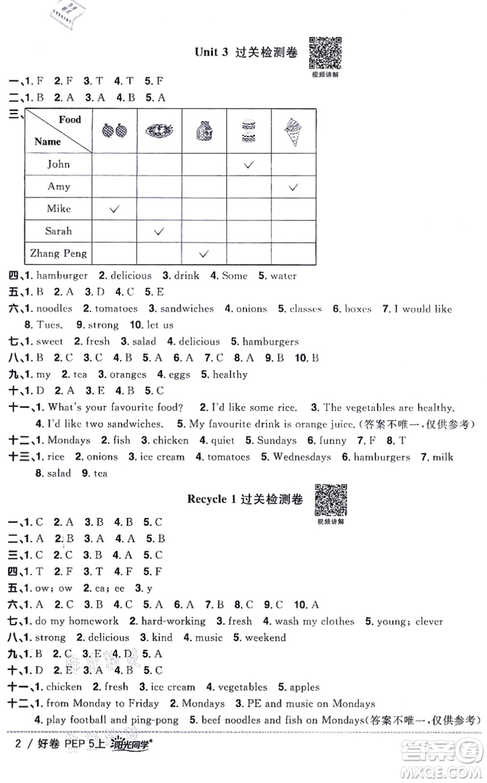 江西教育出版社2021陽光同學一線名師全優(yōu)好卷五年級英語上冊PEP版山東專版答案