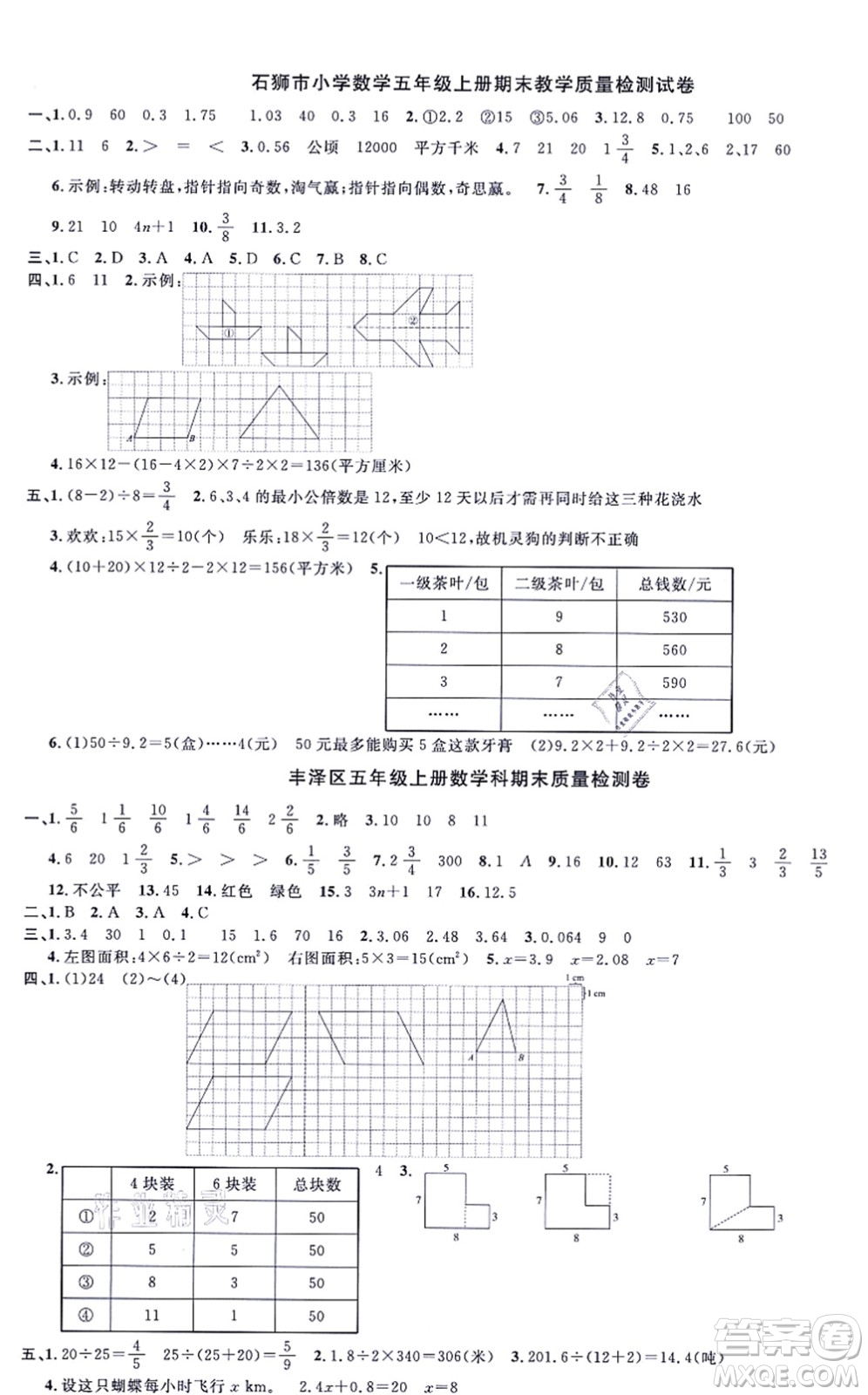 江西教育出版社2021陽光同學(xué)一線名師全優(yōu)好卷五年級數(shù)學(xué)上冊BS北師版福建專版答案