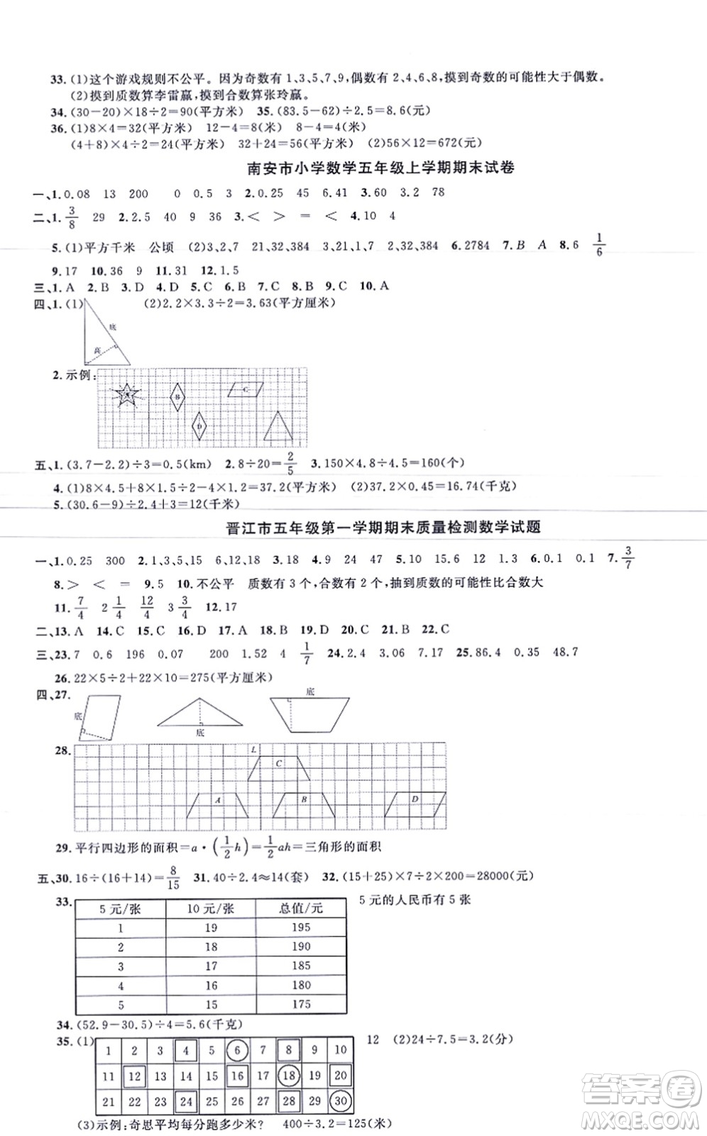 江西教育出版社2021陽光同學(xué)一線名師全優(yōu)好卷五年級數(shù)學(xué)上冊BS北師版福建專版答案