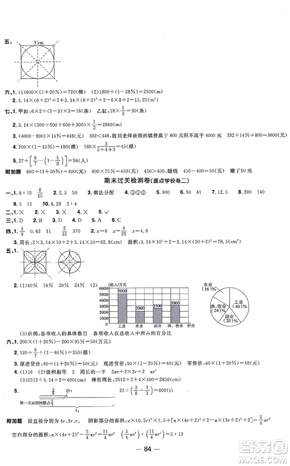 江西教育出版社2021陽(yáng)光同學(xué)一線名師全優(yōu)好卷六年級(jí)數(shù)學(xué)上冊(cè)BS北師版答案