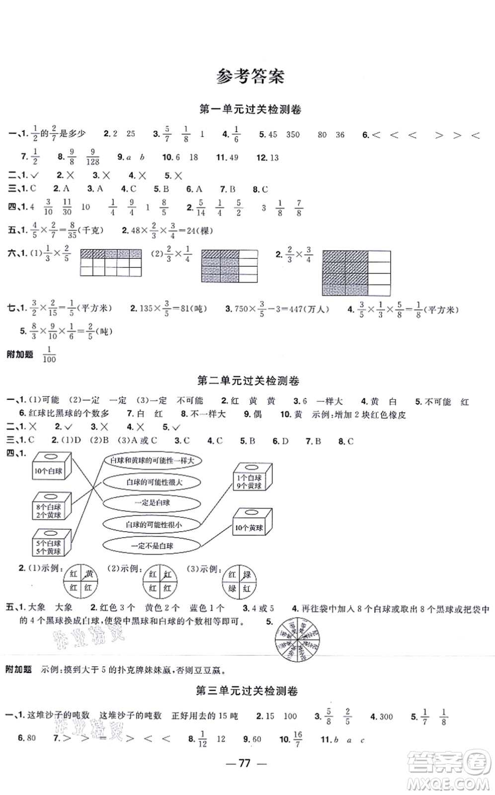 江西教育出版社2021陽光同學一線名師全優(yōu)好卷六年級數(shù)學上冊QD青島版答案