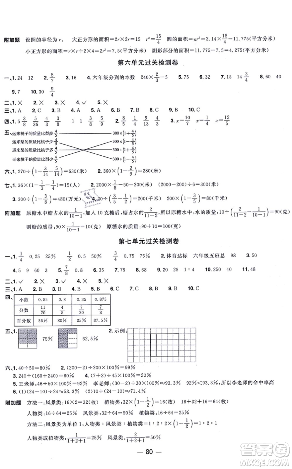 江西教育出版社2021陽光同學一線名師全優(yōu)好卷六年級數(shù)學上冊QD青島版答案