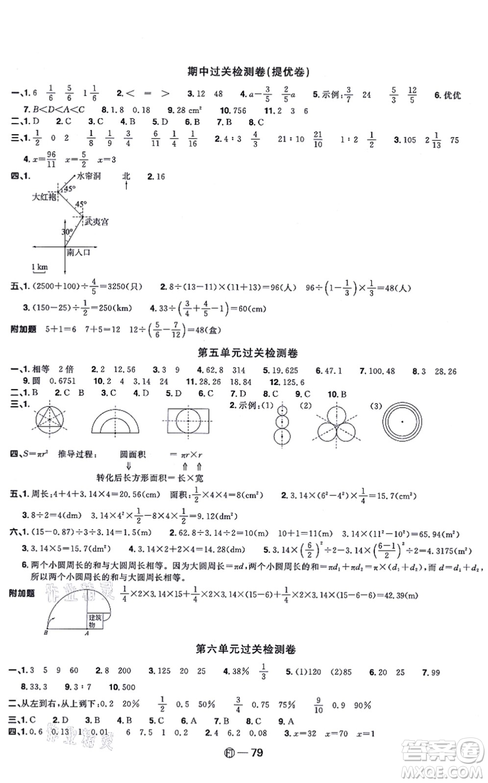 福建少年兒童出版社2021陽光同學(xué)一線名師全優(yōu)好卷六年級數(shù)學(xué)上冊RJ人教版福建專版答案