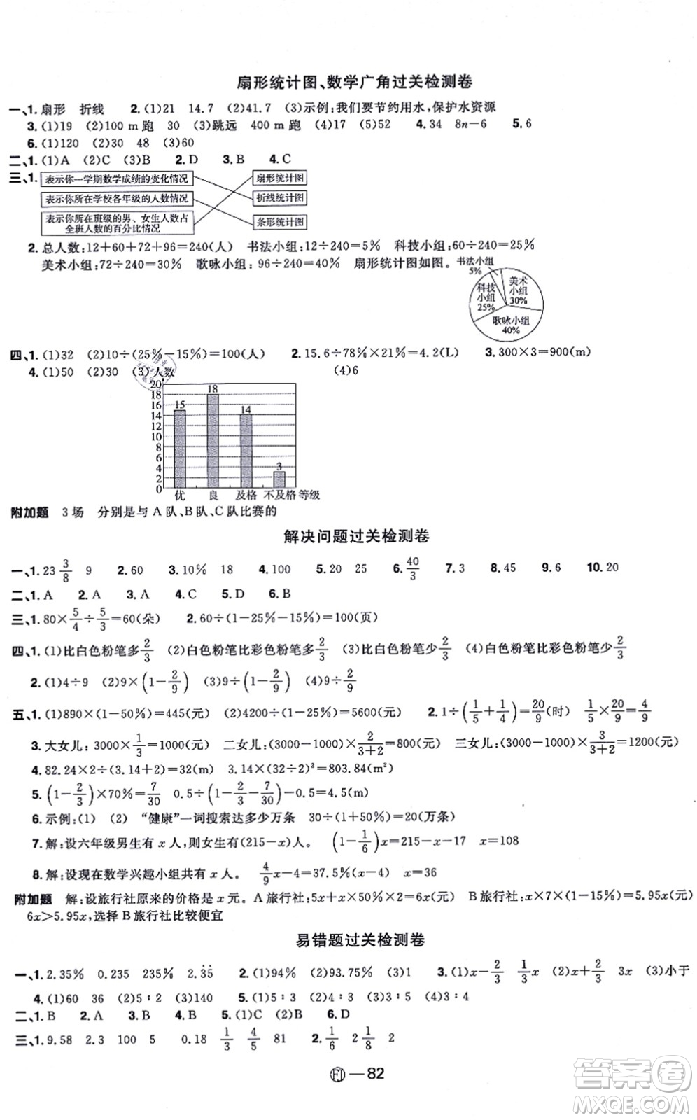 福建少年兒童出版社2021陽光同學(xué)一線名師全優(yōu)好卷六年級數(shù)學(xué)上冊RJ人教版福建專版答案